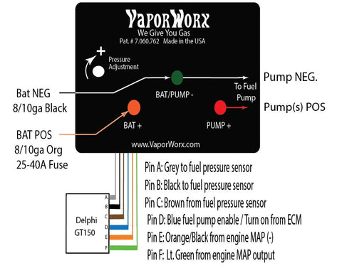 BoostWorx Returnless Pulse Width Modulation Kit, Ford GT Fuel Module