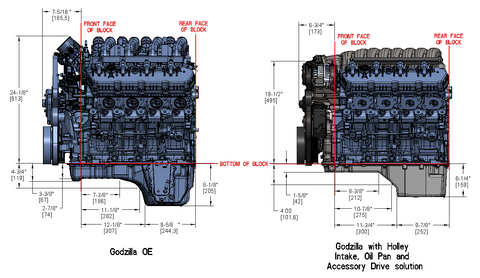 Holley Godzilla High-Mount Accessory Drive - With Holley Swap Oil Pan and Pump - Complete Kit