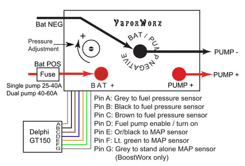 Returnless Pulse Width Modulation Kit, Ford Gt500 Fuel Module