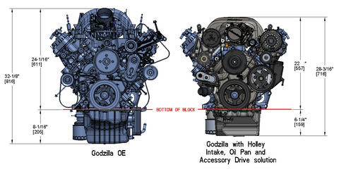 Holley Godzilla High-Mount Accessory Drive - With Holley Swap Oil Pan and Pump - Complete Kit