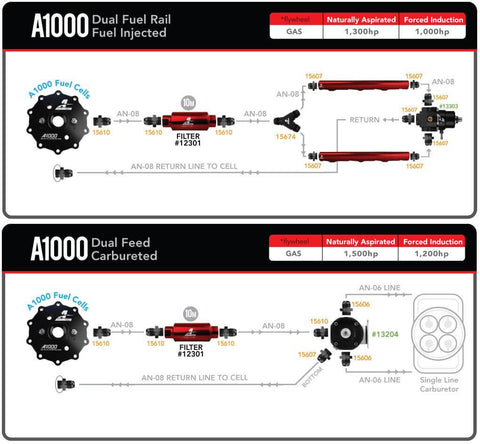 1953, 1953 Ford F100, 1953-1956, 1953-56 Ford Trucks, 1954, 1954 Ford F100, 1955, 1955 Ford F100, 1955-59, 1956, 1956 Ford F100, 1957, 1958, 1959, 1960, aeromotive, aluminum, boyd welding, Boyd Welding Fuel Tanks, Coyote Swap, Dropship, EFI, F100, F100 Co