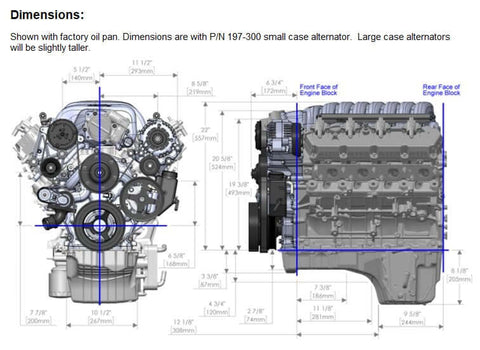 accessory, Adapter, alternator, base kit, crank pully, drive, Dropship, DropshipOnly(NoBundle), Engine Swap, godzilla, Godzilla Swap, Kit, timing cover, water pump, GODZILLA HIGH-MOUNT COMPLETE ACCESSORY DRIVE KIT, , Fat Fender Garage, Holley