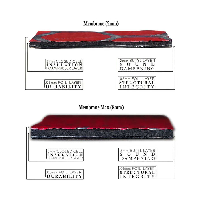1948-52 Ford Truck Membrane Kit, MEM-306, INCLUDED IN THE KIT This kit features everything needed to thermal insulate and sound deaden your 1948-52 Ford Truck. Our engineers and working with pro builders designed this kit to give you the best bang for you